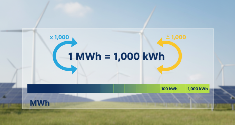 MWh pro kWh Umrechnung Energieeinheiten